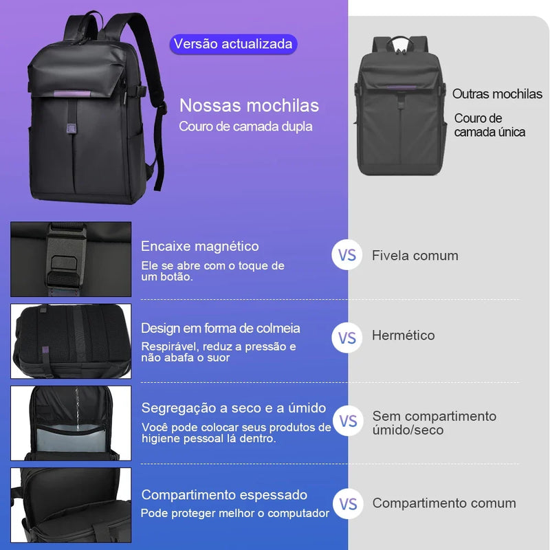 Mochila Multifuncional Impermeável de Alta Qualidade